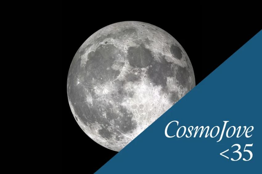 CosmoJove <35: The sky in real time and the universe under the microscope