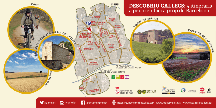 itinerari-gallecs-mollet-del-valles
