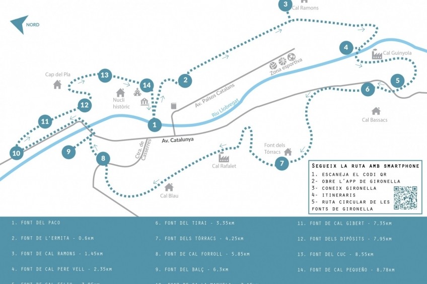 Route of the fountains of Gironella